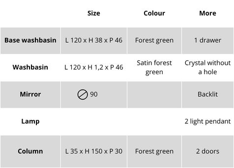 Technical specifications of the Teti 01 wall-mounted bathroom cabinet